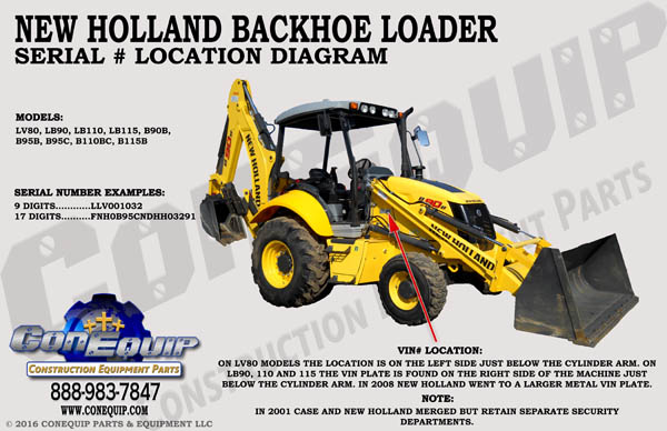 new holland tractor serial number location